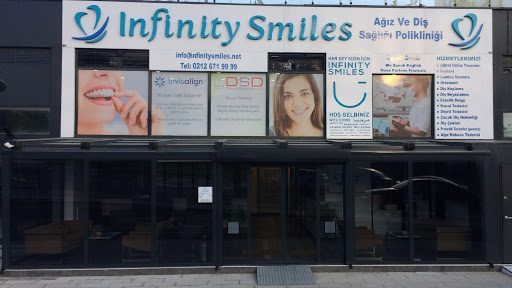 Infinity Smiles Ağız ve Diş Sağlığı Polikliniği