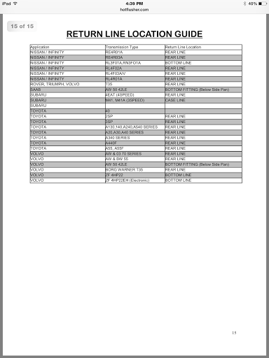 Transmission Shop «Authorized Transmissions», reviews and photos, 417 N Center St, Lagrange, OH 44050, USA