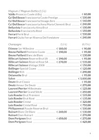 Sky Bar at Hotel La Palma à Stresa menu