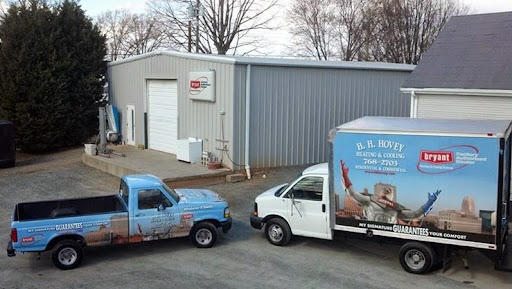 H H Hovey Heating & Cooling Inc