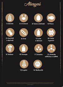 Menu du Mamma Mia Pizzeria Novellara à Novellara