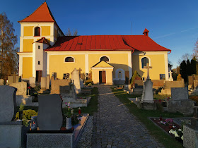 Kostel sv. Havla