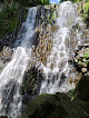 Best Natural Waterfalls In San Salvador Near You