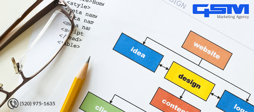 Marketing Agency «GSM Marketing Agency», reviews and photos, 4249 W Ina Rd #117, Tucson, AZ 85741, USA