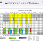 Photo n°2 de l'avis de Markus. fait le 20/12/2023 à 19:58 sur le  Wunstorf Elements à Wunstorf
