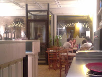 Atmosphère du Restaurant italien Trattoria les coupoles à Périgueux - n°7