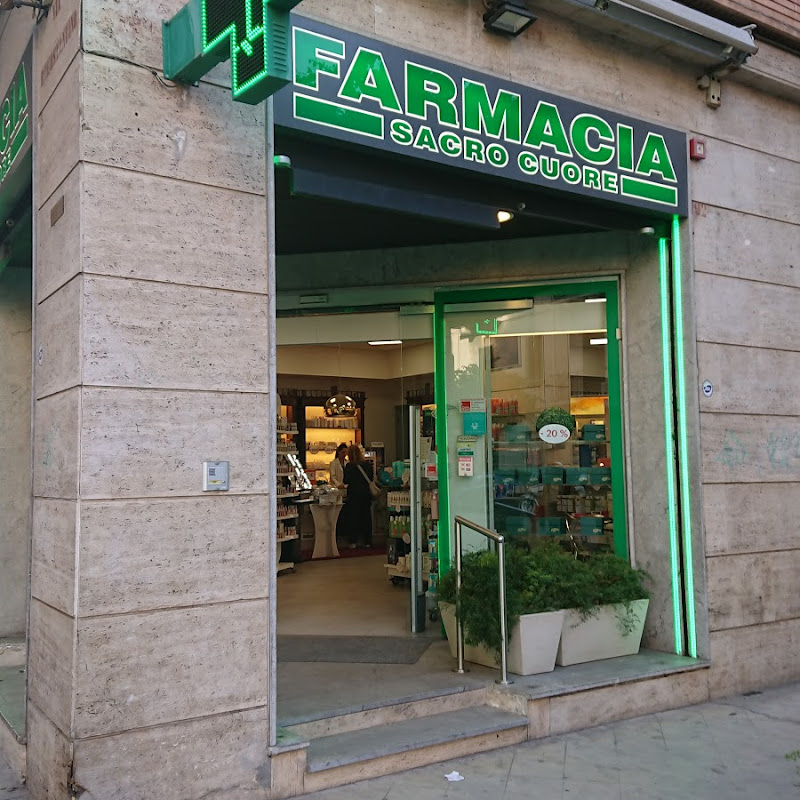 Farmacia Sacro Cuore