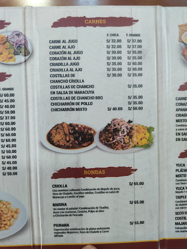 Teléfono de Restaurante La Blanca