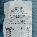 Photo n°2 de l'avis de Ramon.q fait le 05/06/2022 à 13:50 sur le  Trattoria Alba Trieste à Trieste