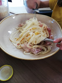 Spaghetti du Restaurant italien Del Arte à Lagny-sur-Marne - n°12