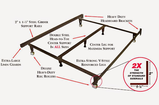 Mattress Store «Michigan Discount Mattress», reviews and photos, 24774 Crestview, Farmington Hills, MI 48335, USA