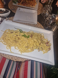 Plats et boissons du Restaurant italien Nonna Francesca à La Turbie - n°10