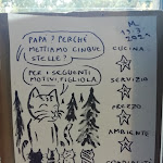 Photo n°2 de l'avis de sara.r fait le 07/11/2021 à 15:08 sur le  Panoramica à Pino Torinese