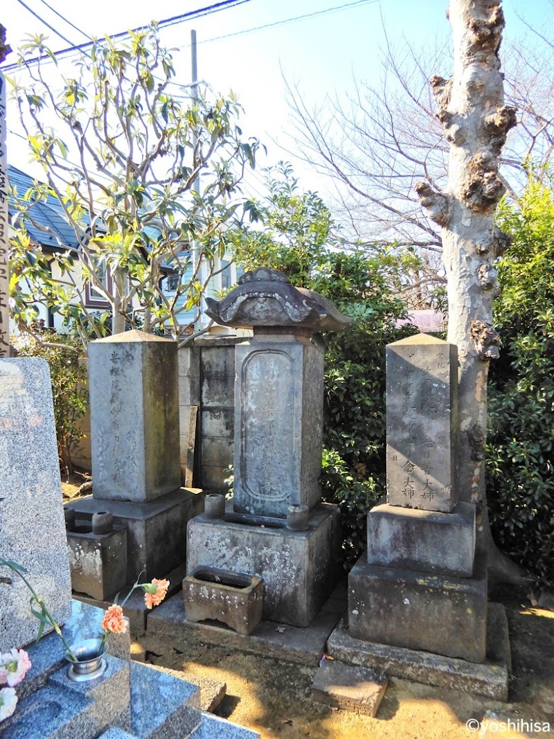 尾張藩医官 田中雅楽郎の墓