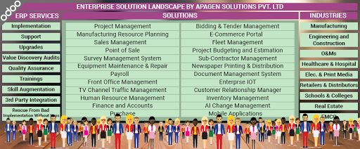 Apagen Solutions Pvt. Ltd