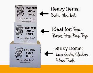Moving and Storage Service «Two Men and a Truck», reviews and photos, 789 Westland Dr, Lexington, KY 40504, USA