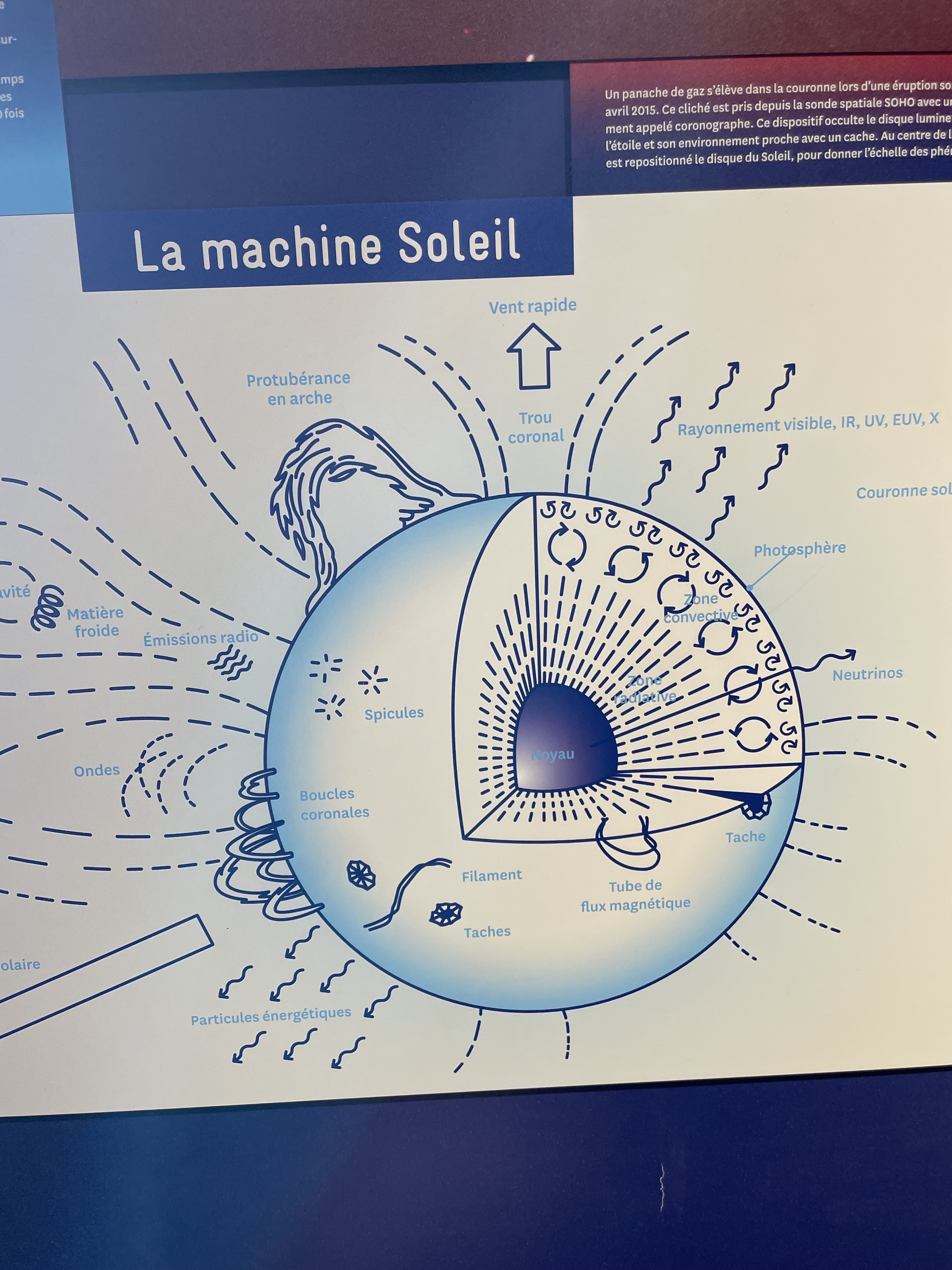 Photo n° 2 de l'avis de Thierry.r fait le 11/02/2022 à 17:46