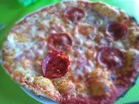 Pizza du Restaurant LA VILLA DES OLIVIERS à Guingamp - n°5