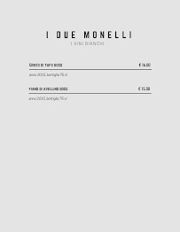 I Due Monelli à Monza carte