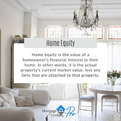 Mortgage Broker «Mortgage and Credit Pro, Mortgage Broker/Lender | Vancouver, WA», reviews and photos