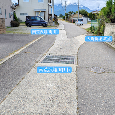 町川(南荒沢堰)と大町新堰の合流点
