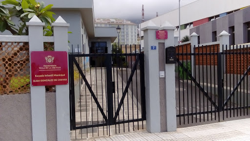 Escuela Infantil Municipal Elisa González De Chaves (antigüa El Mayorazgo) en Santa Cruz de Tenerife