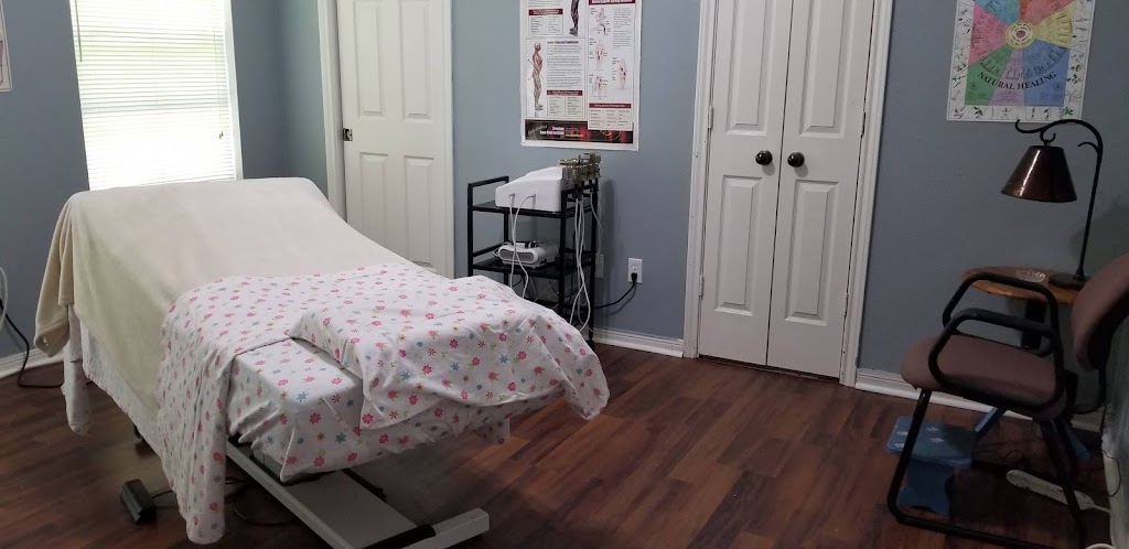 Body Therapy Center 77364