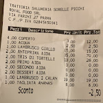 Photo n°12 de l'avis de massimo.r fait le 31/10/2021 à 18:34 sur le  Sorelle Picchi à Parma