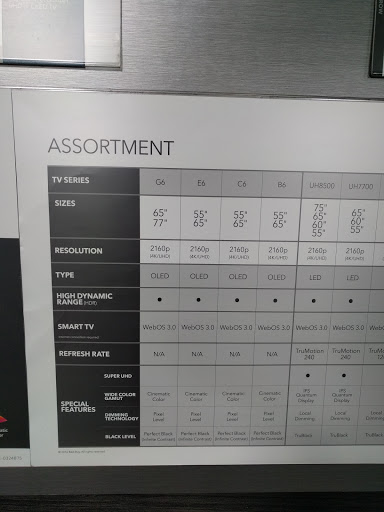 Electronics Store «Best Buy», reviews and photos, 20914 N Frederick Rd, Germantown, MD 20876, USA