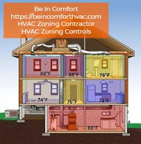Be In Comfort HVAC Companies