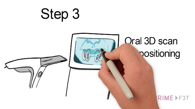 Dentaprime F3T Dental Clinic - Dentist