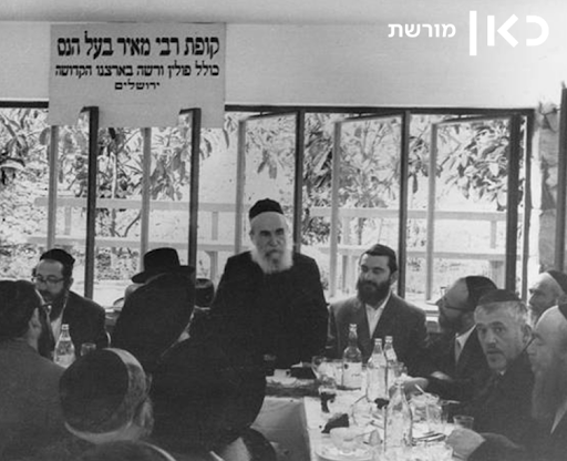 Kupath Rabbi Meir Baal Haness Kolel Polin