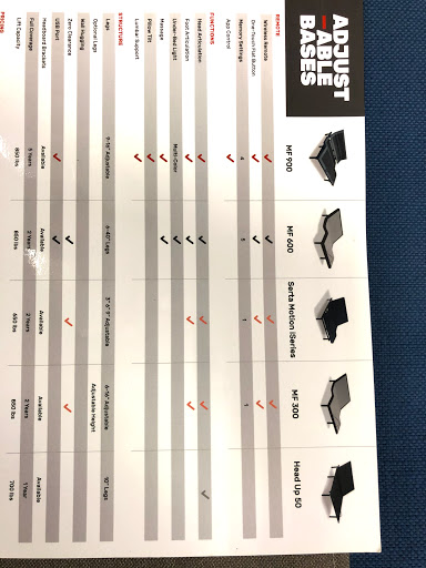 Mattress Store «Mattress Firm Bonney Lake», reviews and photos, 9403 192nd Ave E, Bonney Lake, WA 98391, USA