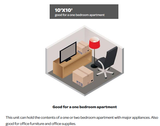 Self-Storage Facility «Placentia Self Storage», reviews and photos, 585 Porter Way, Placentia, CA 92870, USA