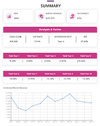 STR Brain - Photo 6 - Car repair in Hollywood, FL, Fort Lauderdale