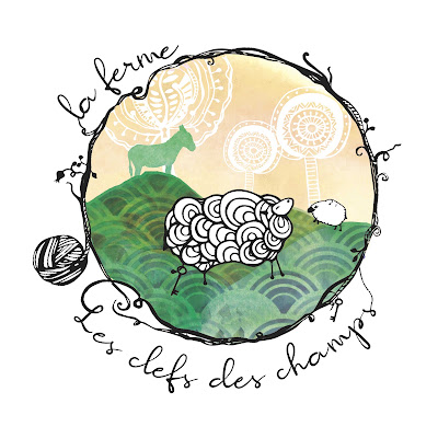 Les Clefs des Champs à Valojoulx