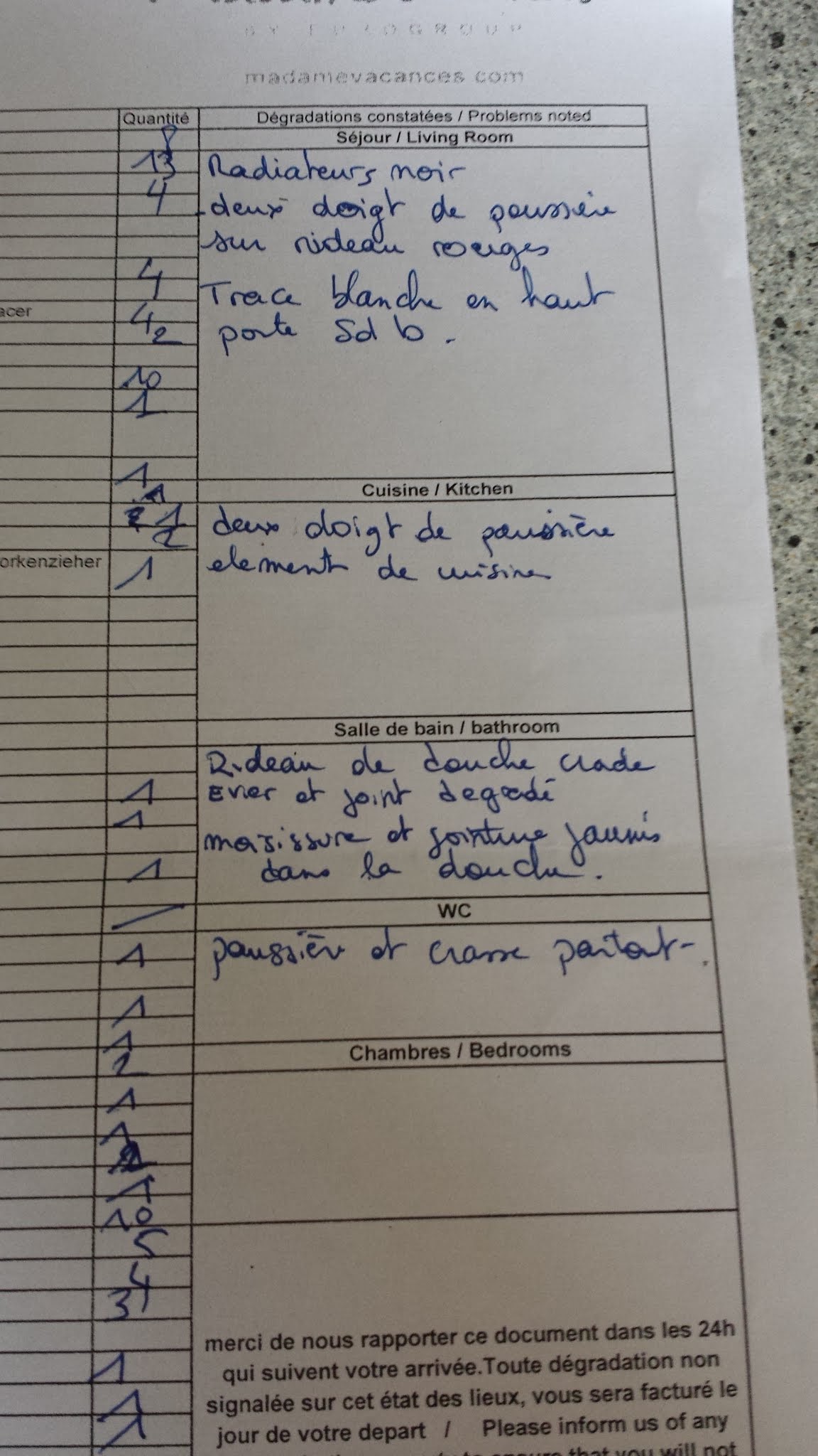 Photo n° 15 de l'avis de Sir_SiegfriedS.3 fait le 18/04/2019 à 11:32