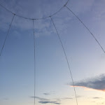 Photo n°8 de l'avis de Barbara.y fait le 14/07/2019 à 04:20 sur le  Apartmenthaus SportCHALET à Bad Dürrheim