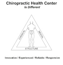 Chiropractic Health Center PC - Photo 9 - Car repair in Pueblo, CO, Pueblo
