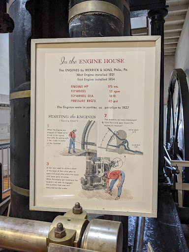 Museum «C & D Canal Museum», reviews and photos, 815 Bethel Rd, Chesapeake City, MD 21915, USA