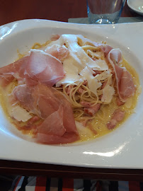 Prosciutto crudo du Restaurant italien La Fiorentina à Manosque - n°11