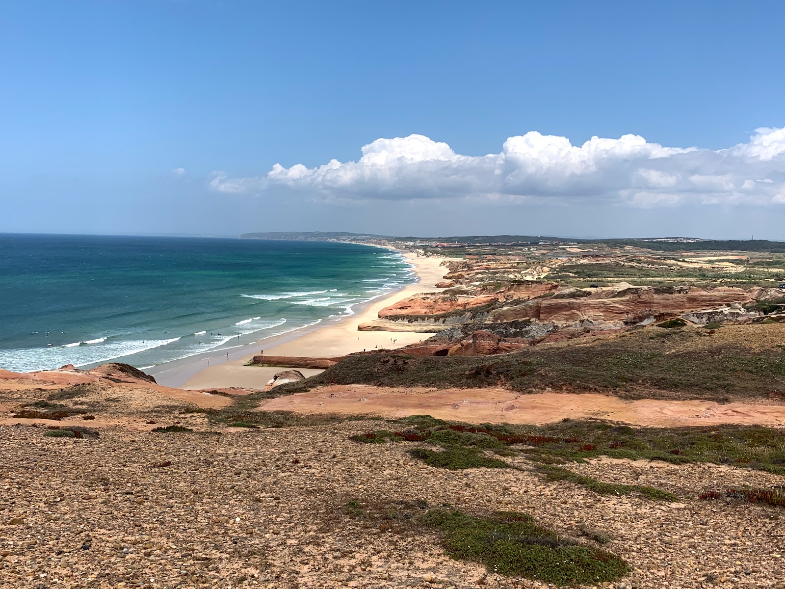 Photo of Praia da Almagreira with long straight shore