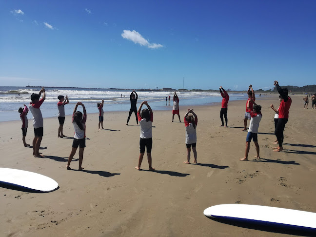 Opiniones de Escuela de Surf H2O en Rocha - Escuela