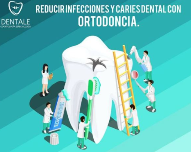 Opiniones de Dentale odontología especializada en Breña - Dentista