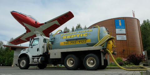 Yellow Truck Septic Ltd.