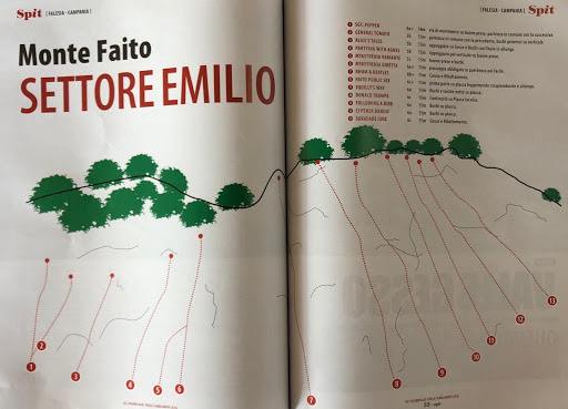 Falesia Monte Faito - Climbing Area