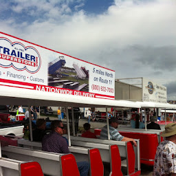 All Pro Trailer Superstore, Inc