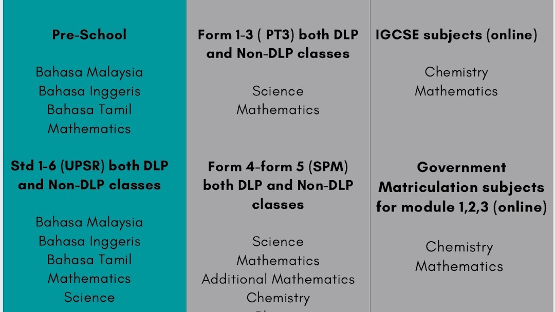 FirstClass tuition centre