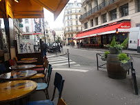 Atmosphère du Restaurant français Au Vieux Comptoir à Paris - n°4