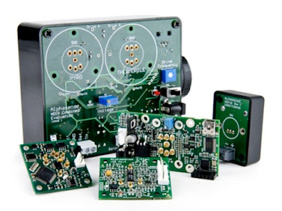 NITRO DYNAMIC Electronic Components Distributor
